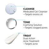 EFFACLAR ACNE TREATMENT SYSTEM